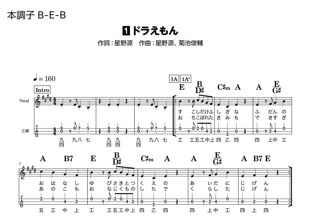 「封入されている譜面の見本です」